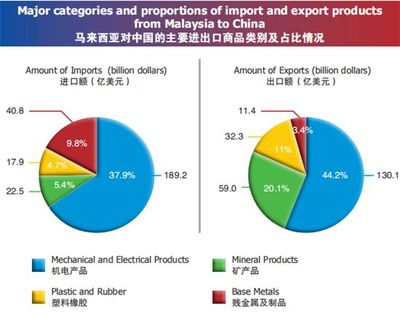 万家乐闪耀大马，技术“出海”再谱华章